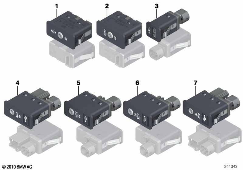 USB/AUX-IN Anschluss