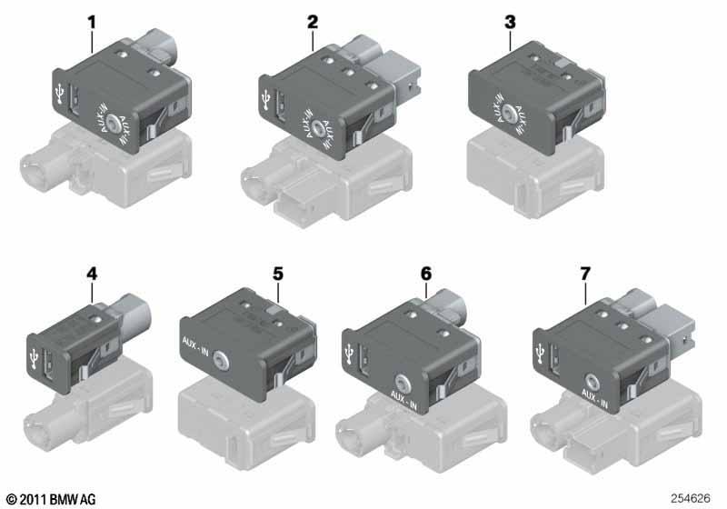 USB/AUX-IN Anschluss