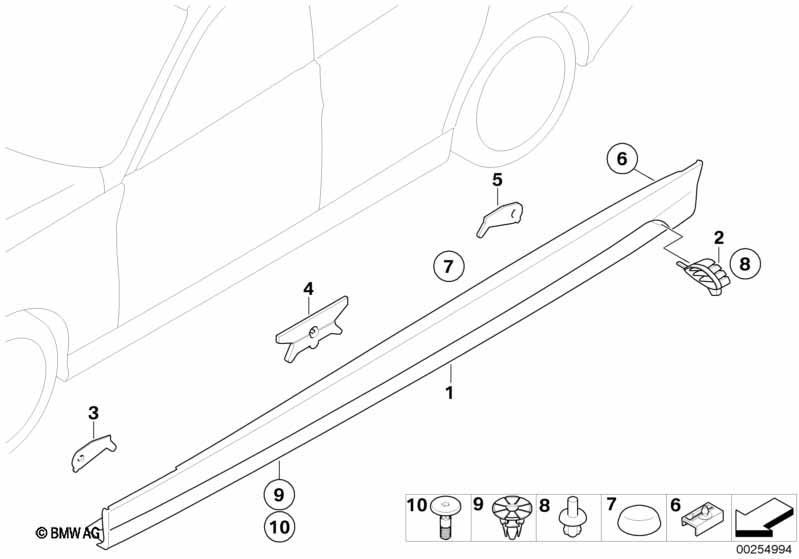 BMW Performance Aerodynamik Schweller