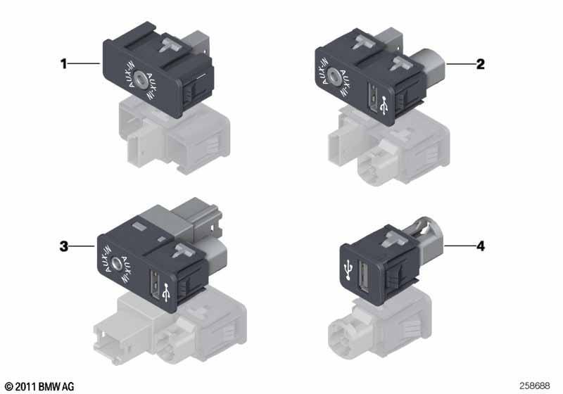 USB/AUX-IN Anschluss