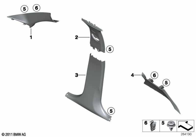 Verkleidung A- / B- / C-Säule