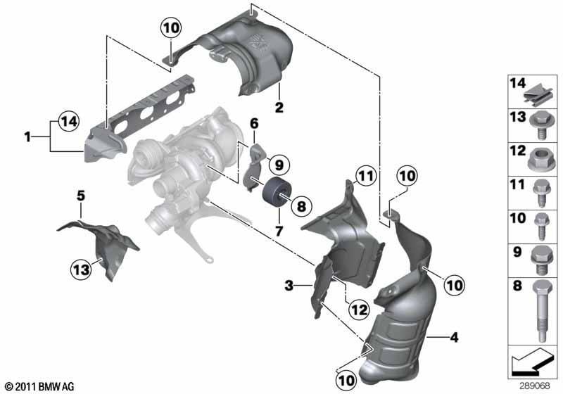 Abgasturbolader Hitzeschutz