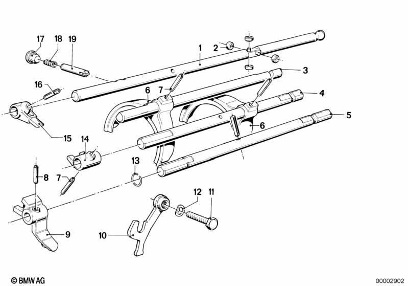 Getrag 242 innere Schaltungsteile