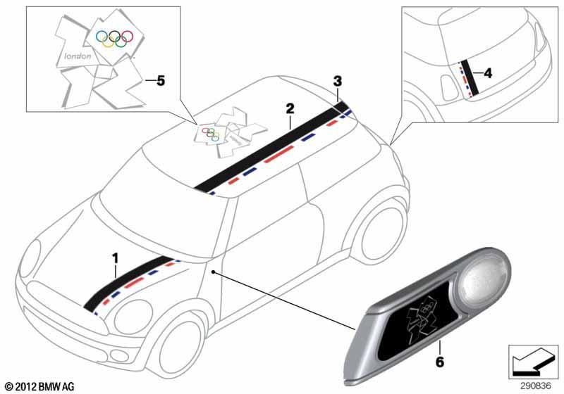 Beklebung Sonderserie Olympic Edition