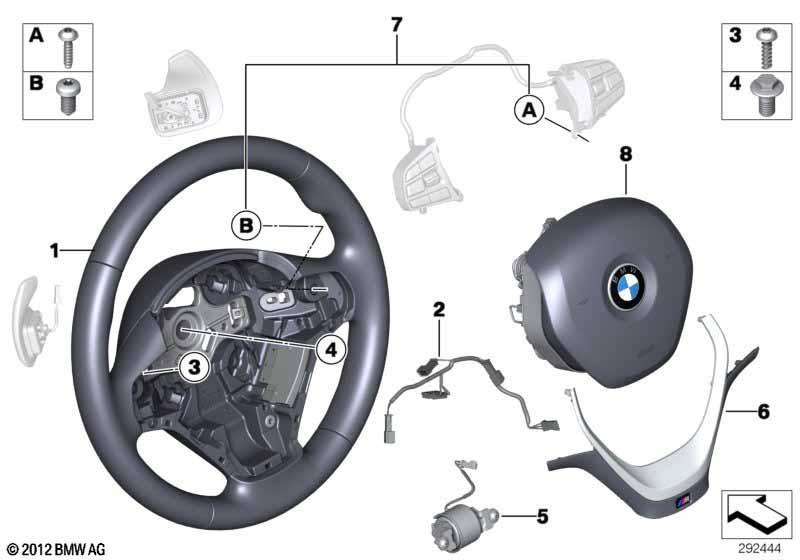 Sportlenkrad Airbag Multif./ Paddles