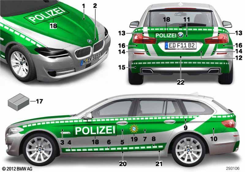 Beklebung Polizei und Notarzt