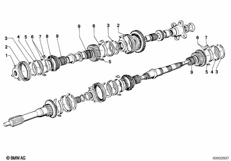 Getrag 235 Radsatzteile