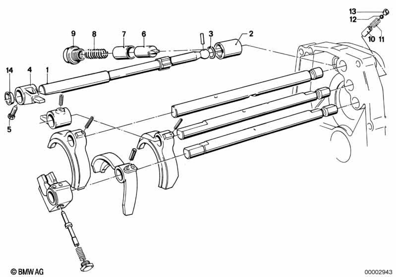 Getrag 235 innere Schaltungsteile