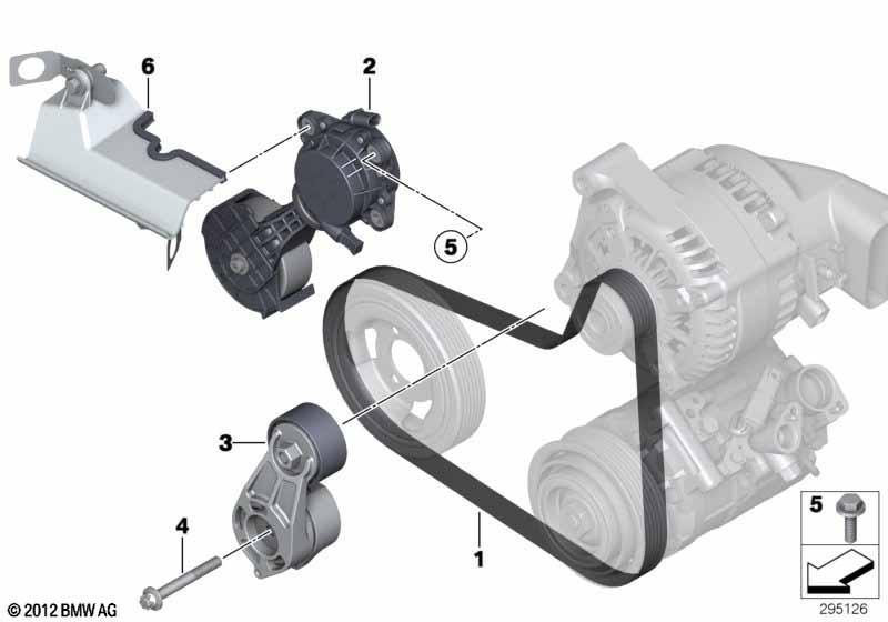 Riementrieb für Wasserpumpe/Generator