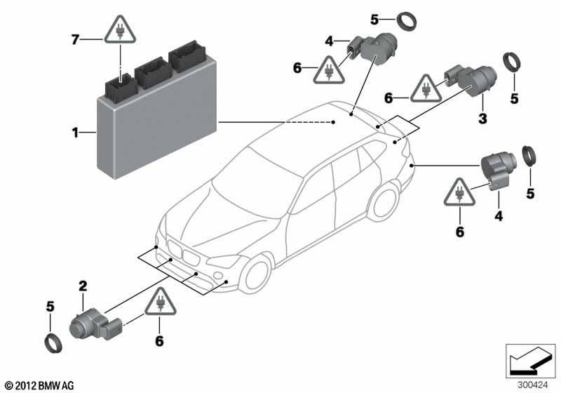 Park Distance Control (PDC)