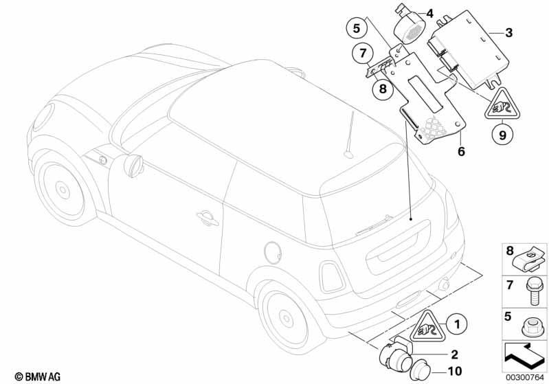 Park Distance Control (PDC)