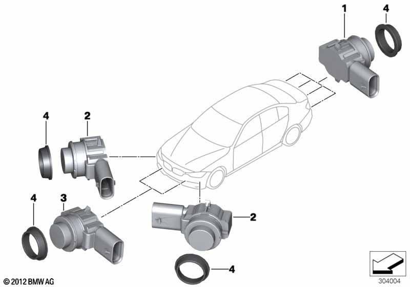 Park Distance Control (PDC)