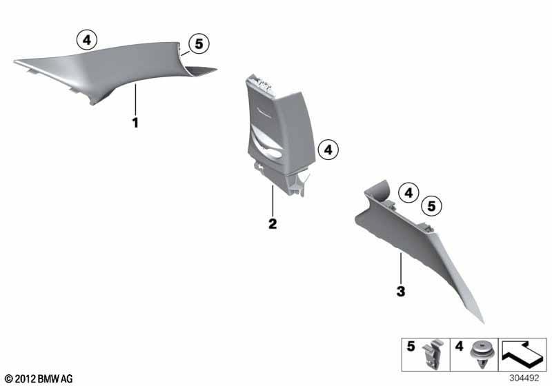 Verkleidung A- / B- / C-Säule