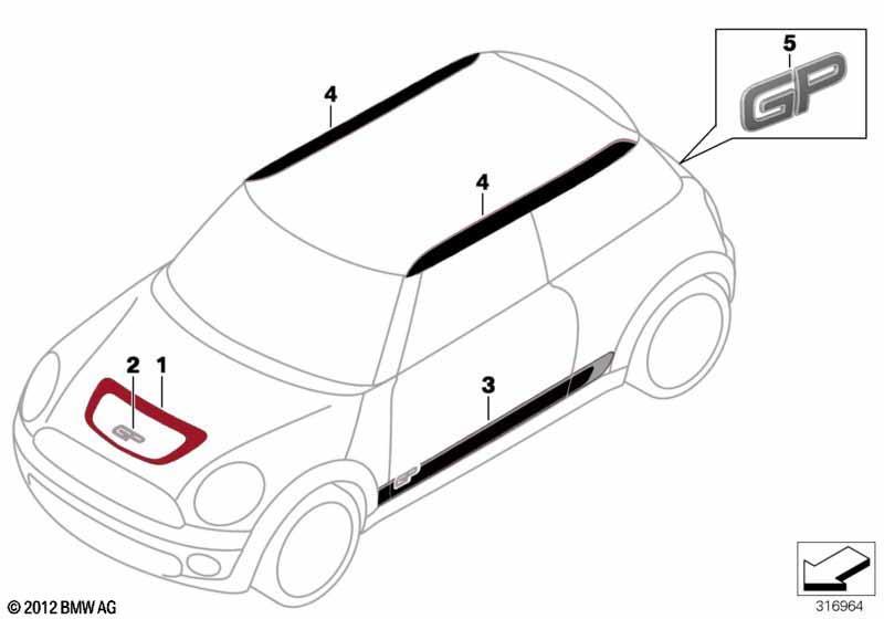 Beklebung Sonderserie GP2