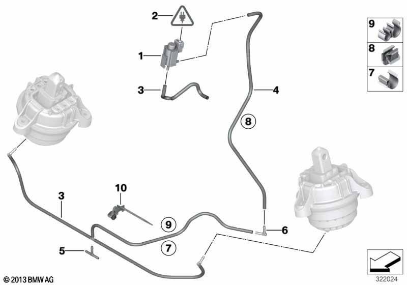 Unterdrucksteuerung-Motorlager