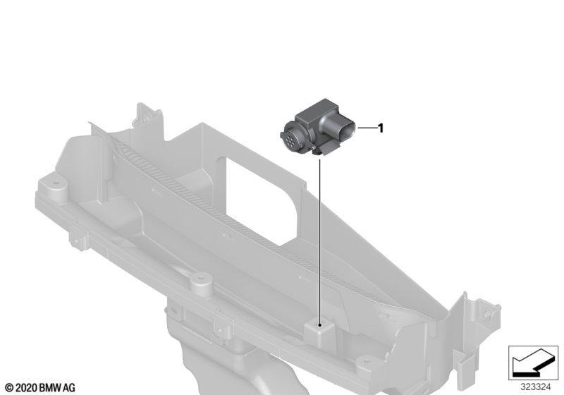 Sensor für AUC