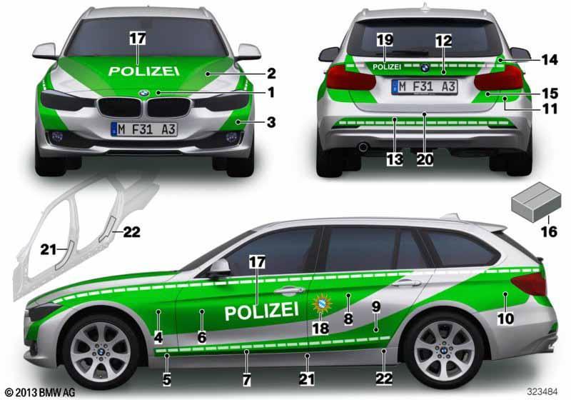 Beklebung Polizei und Notarzt