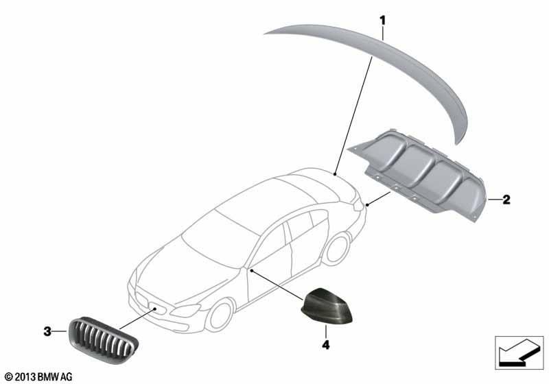 M Performance Aerodynamik-Zubehörteile