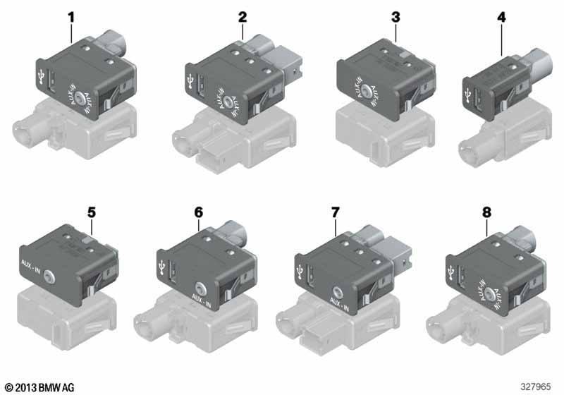 USB/AUX-IN Anschluss