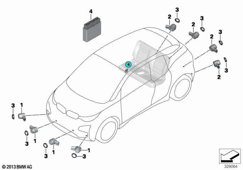 Park Distance Control (PDC)