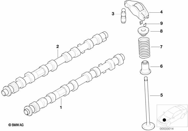 Ventilsteuerung-Nockenwelle/Ventile