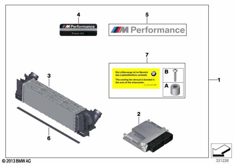 Power Kit für M Performance Sportbremse