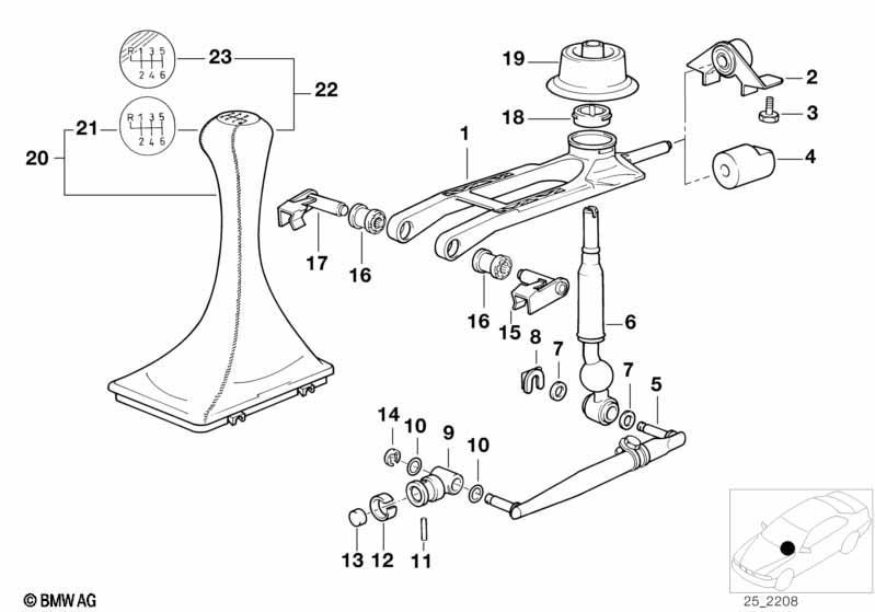 Schaltung mechanisches Getriebe