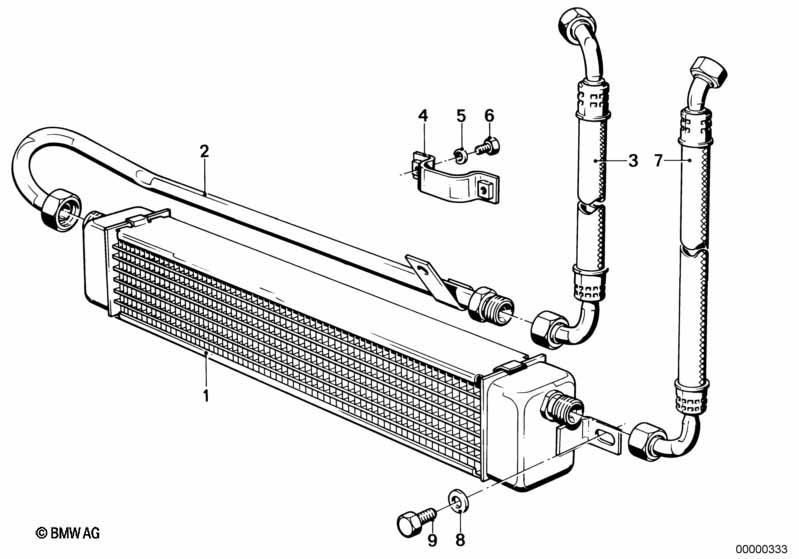 Motorölkühlung