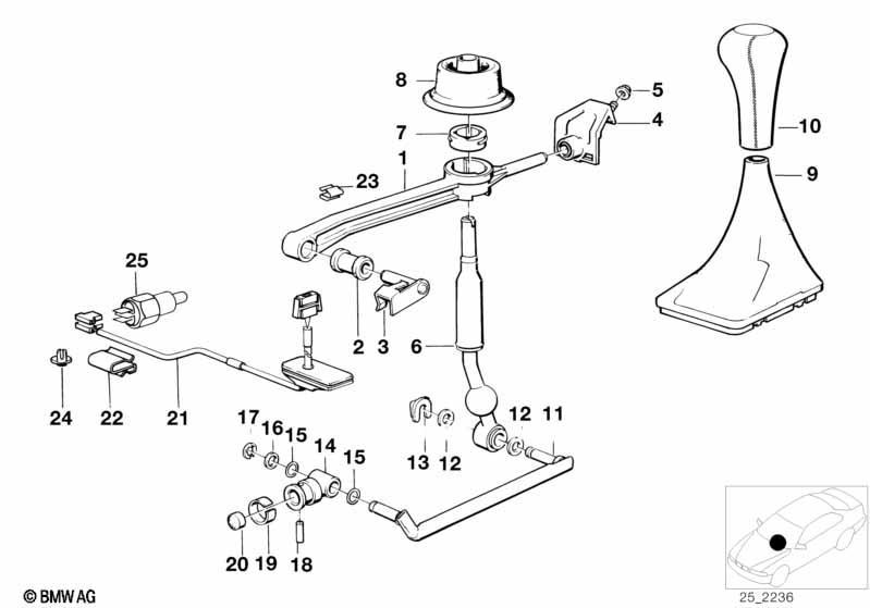 Schaltung mechanisches Getriebe