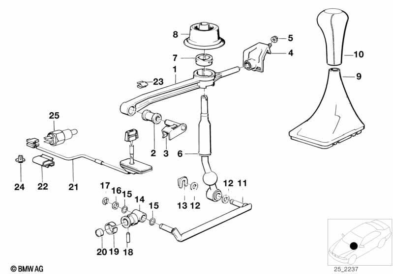 Schaltung mechanisches Getriebe