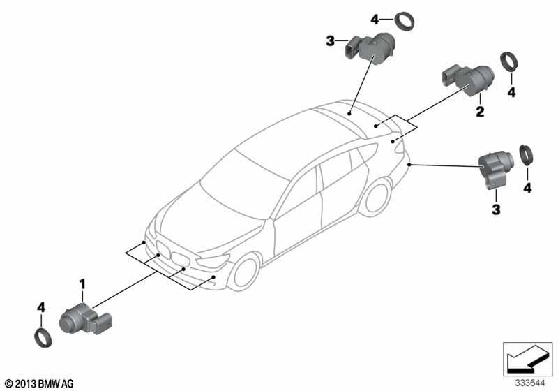 Park Distance Control (PDC)