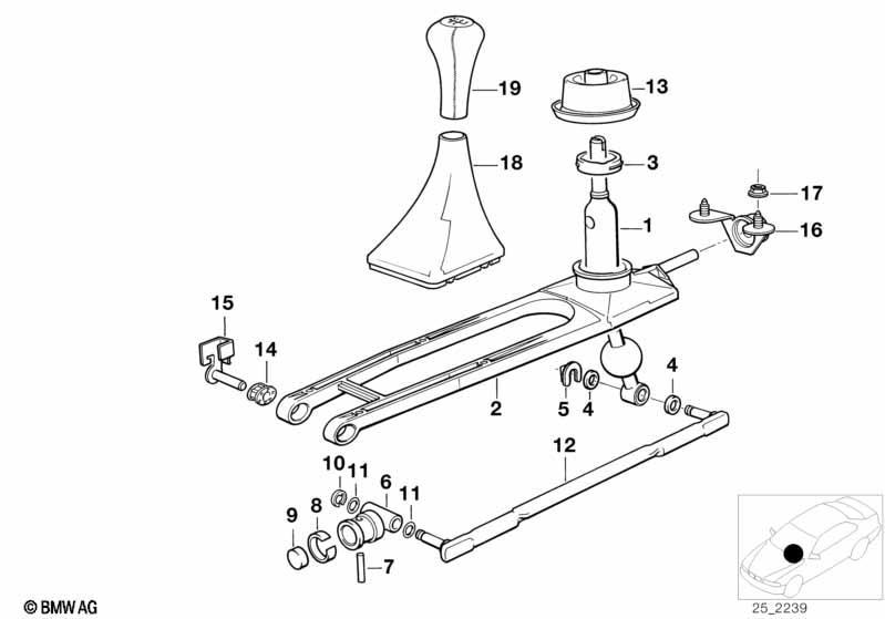 Schaltung mechanisches Getriebe/Allrad