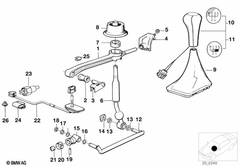 Schaltung mechanisches Getriebe