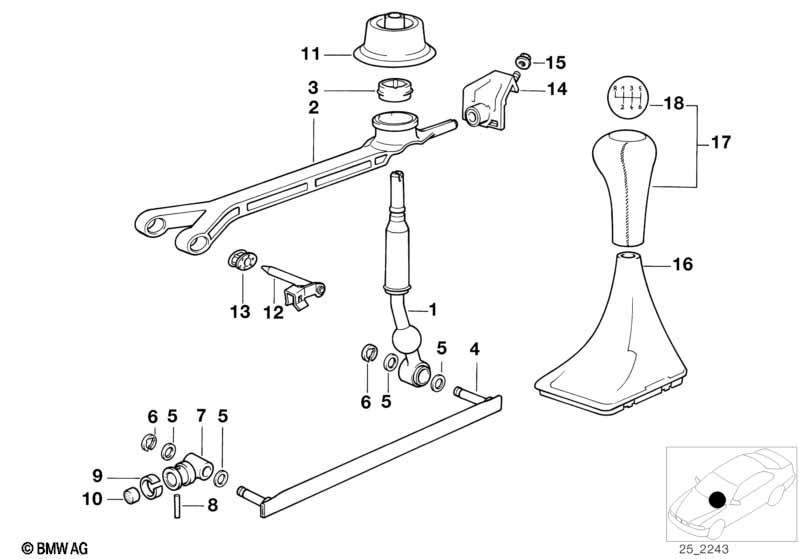 Schaltung mechanisches Getriebe