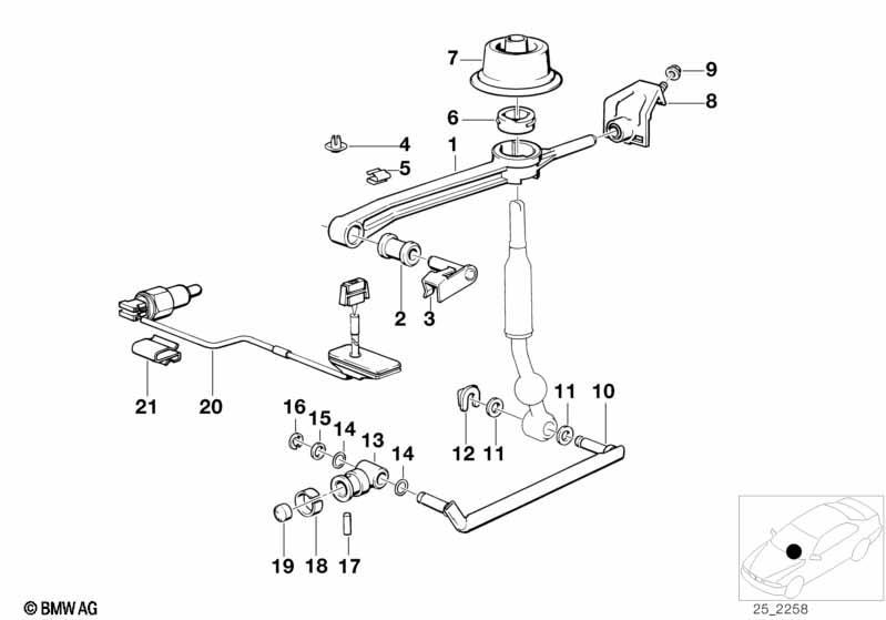 Schaltung mechanisches Getriebe