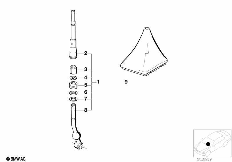 Schaltung mechanisches Getriebe