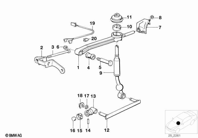 Schaltung mechanisches Getriebe