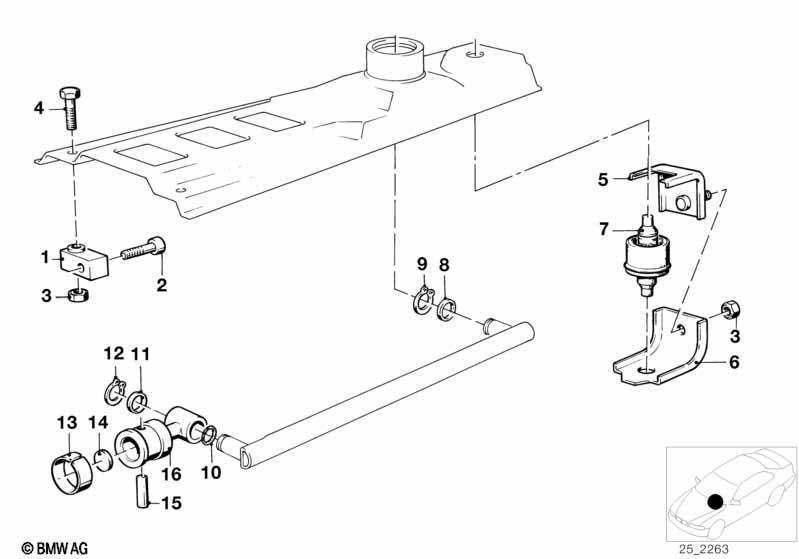 Schaltung mechanisches Getriebe