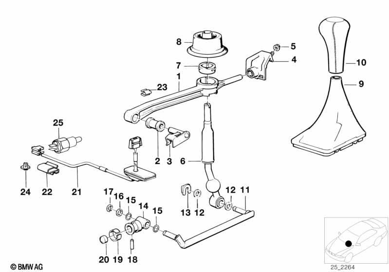 Schaltung mechanisches Getriebe