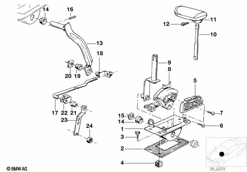 Schaltung automatisches Getriebe