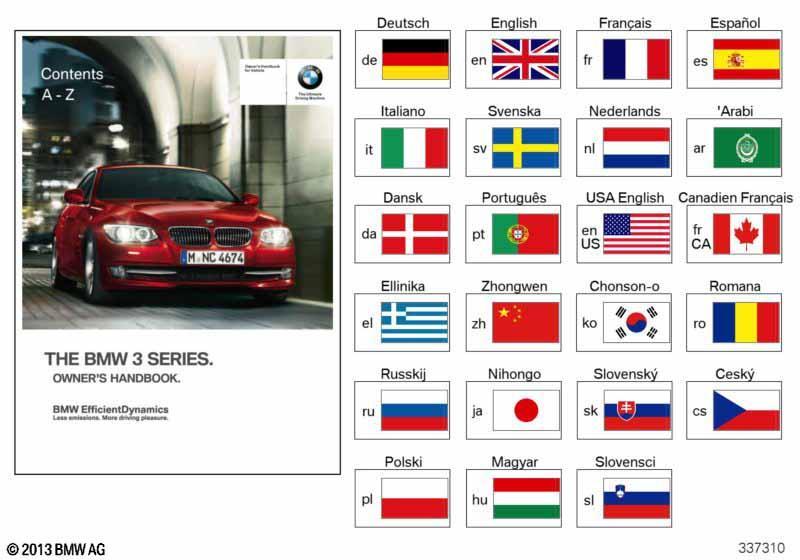 Betriebsanleitung E92, E93 mit iDrive