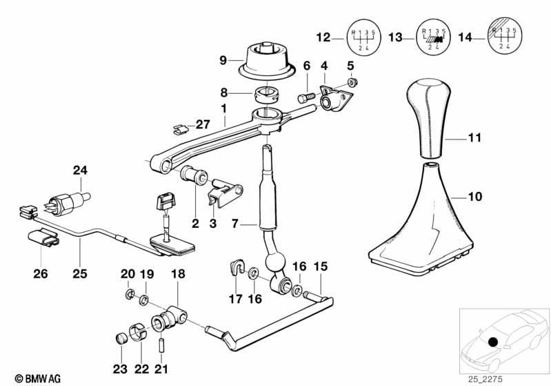 Schaltung mechanisches Getriebe