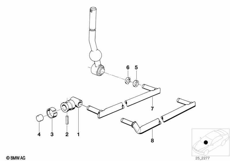 Schaltung mechanisches Getriebe