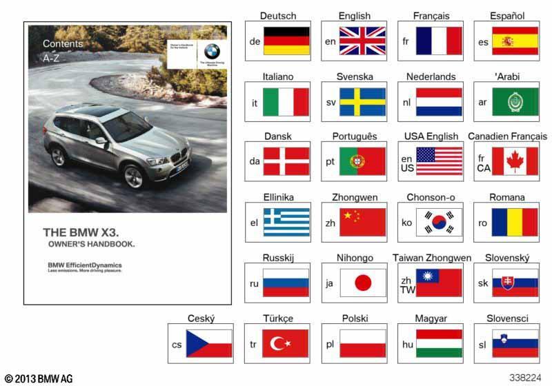 Betriebsanleitung F25 ohne iDrive