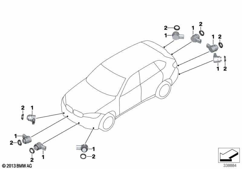 Park Distance Control (PDC)