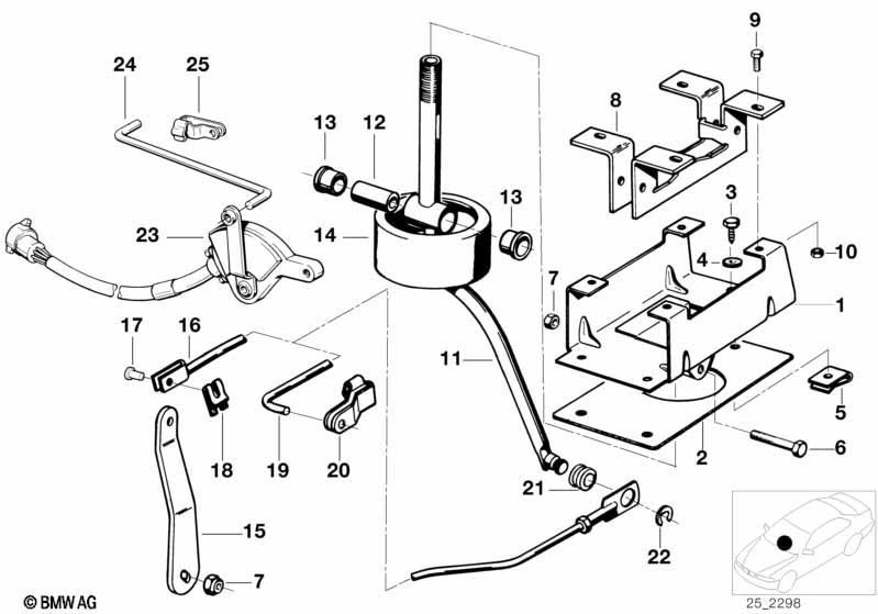 Schaltung automatisches Getriebe