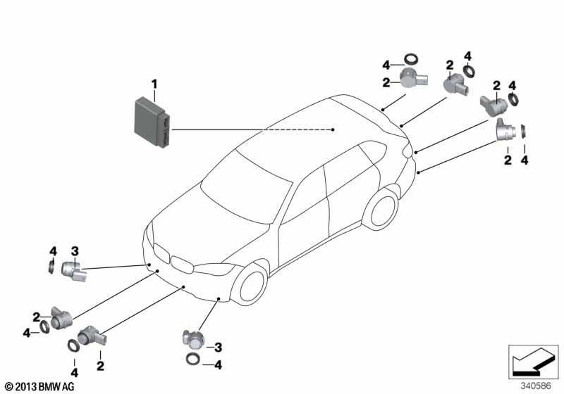 Park Distance Control (PDC)