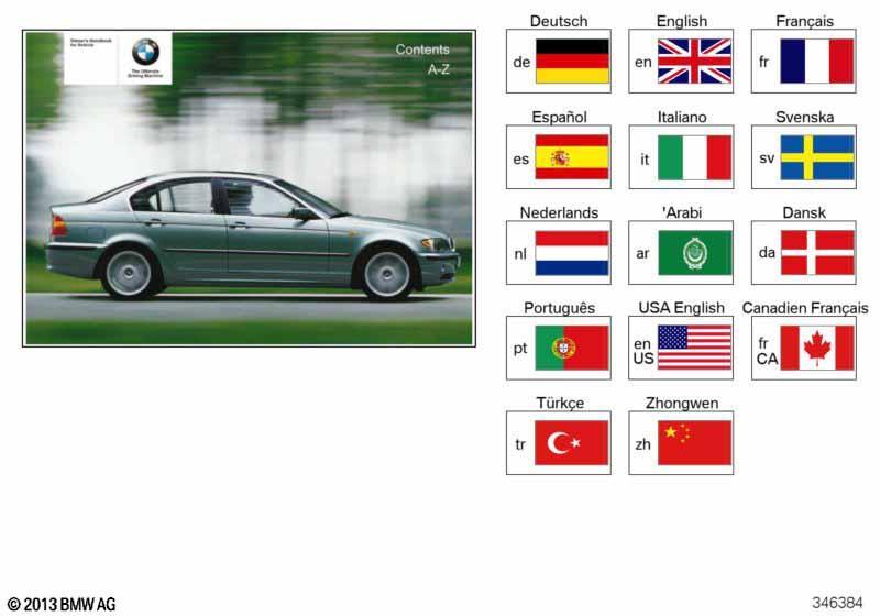 Betriebsanleitung E46/4