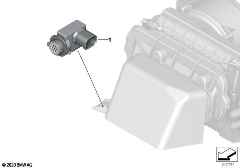 Sensor für AUC