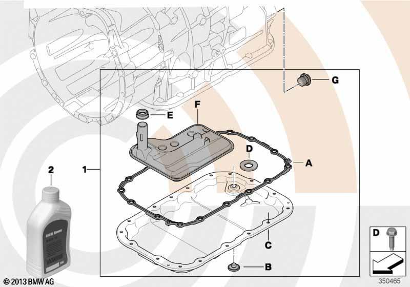 Ölwechselkit Automatikgetriebe